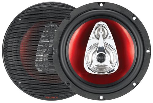Акустическая система Supra RLS-830 Supra RLS-830. Технические характеристики RLS-830.
