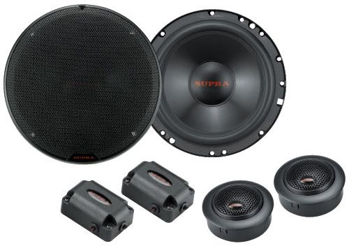 Акустическая система Supra SRD-171 Supra SRD-171. Технические характеристики SRD-171.